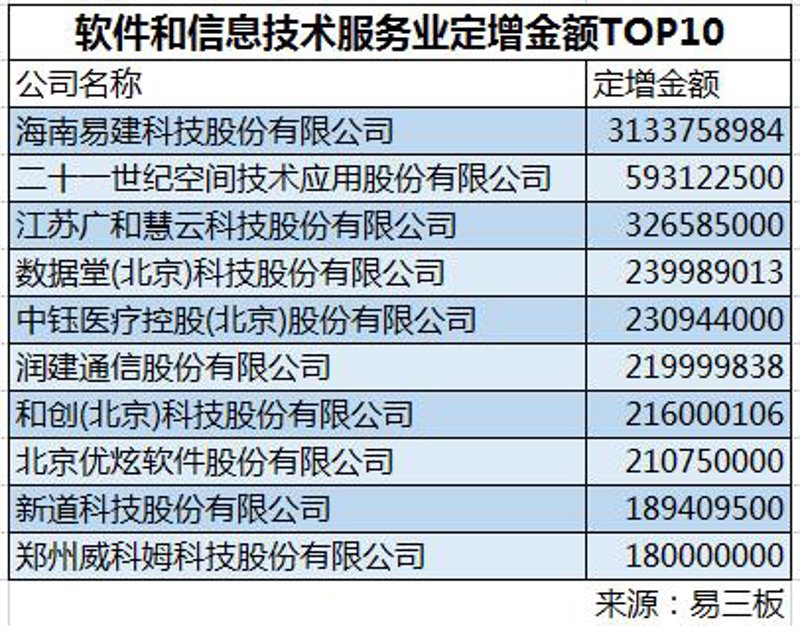 技术服务费税率是多少？让我们一起探讨这个话题。